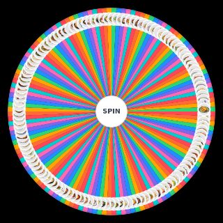 Spin the Wheel: Genshin's Food (Up to 3.0)
