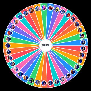 Random My TOP37 Eurovision Picker