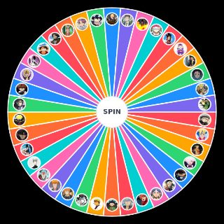 Spin the Wheel: ANIME PROTAGONISTES