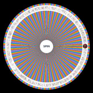 Spin the Wheel: Best Anime Female Characters 380+ Vincent Law