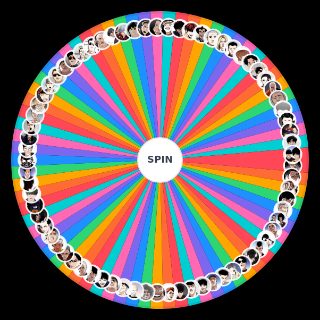 Random Looksim v4.2 Wheel