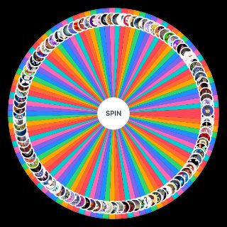 Nerdcore Artists Wheel