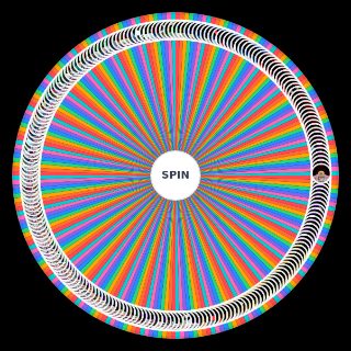 [🎆UPD] Anime Adventures Complete Evo Units Wheel