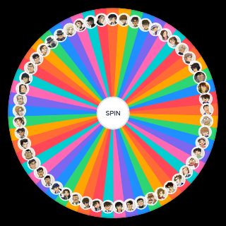 Spin the Wheel: Detective Conan Character