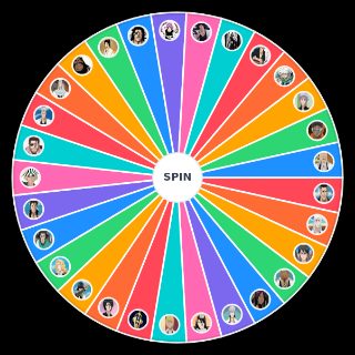 Todos Capitães de Bleach Random Generator