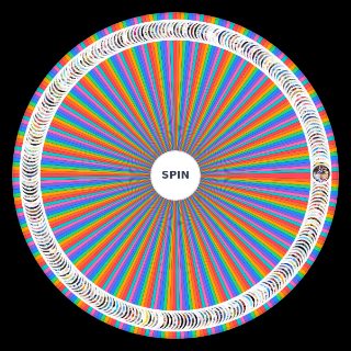 anime Wheel