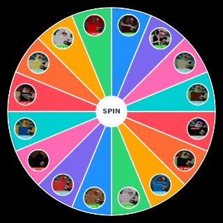 Spin the Wheel: Guesty SKins