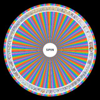 SDSGC Point System Random Picker