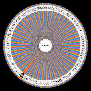 Choose a Random Choice of Games & Hosted Games (April 2023)
