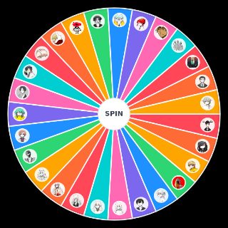 Spin the Wheel: Hello Charlotte Characters