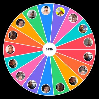 food reviewers Wheel