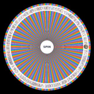 Spin the Wheel: Fate Grand Order (Learning With Manga Collaboration)