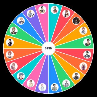 Cinderella Phenomenon Characters Wheel