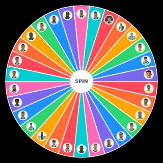 Las VENTAS del REAL BETIS 22/23 Wheel