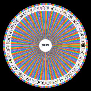 Random The Mega Multiversus wishlist Wheel