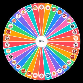 Random Best Fries Wheel