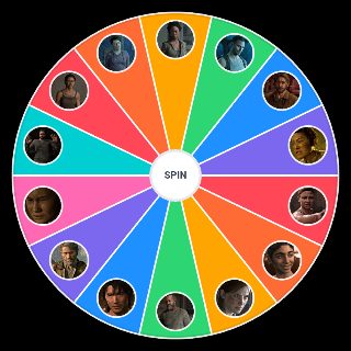 Random The Last Of Us Part 2 Character Picker