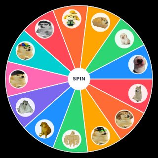 Spin the Wheel: Doge Lore Characters (based on combat ability)