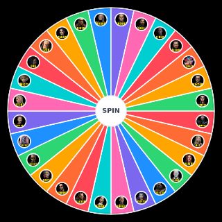 Spin the Wheel: Cyberpunk NPCs (Base Game only)