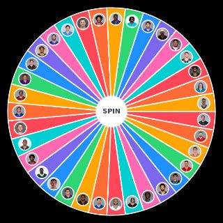 NFL Quarterbacks (2026) Wheel