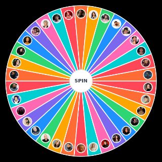 Choose a Random Current Mainstream Artists