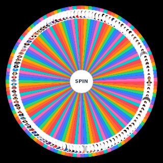 Spin the Wheel: NFL WR's 2026/27