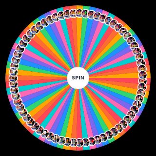 Random SZWAGRY ZABAWNE HISTORIE [FUNNY 😂😂😂👌] Wheel