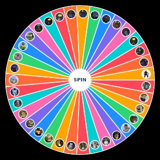 Spin the Wheel: Star Stable characters