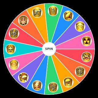 Spin the Wheel: Modern Warfare 2 Kill streaks