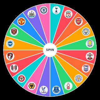 2024 25 Premier League Table Prediction Wheel