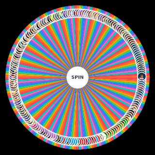Spin the Wheel: the disventure camp (with OCs!)