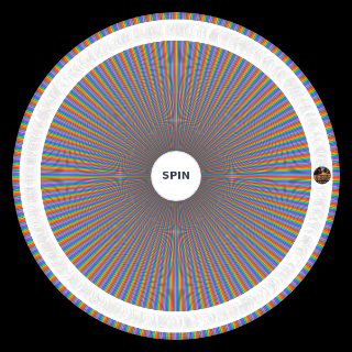 1000+ Video Games for some reason Wheel