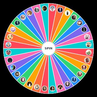 Spin the Wheel: SAO characters