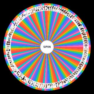 Date Everything (Realized Sprites) Wheel