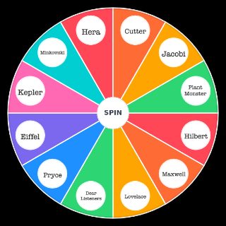 Spin the Wheel: Wolf 359 Characters