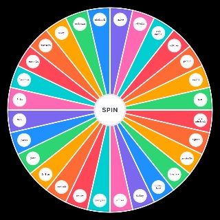 the magnus archives characters Wheel