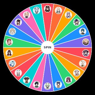 Genshin Impact Waifu By NoEngrish Wheel