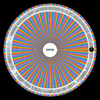 Trog Wheel