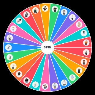 Class of '09 Morality Wheel