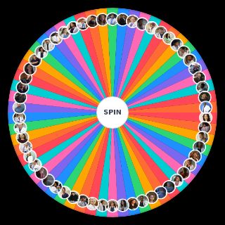 greys anatomy character sort Wheel