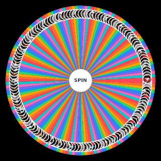 every Marilyn Manson song Wheel