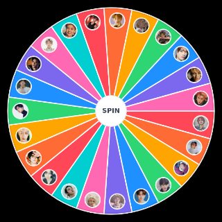 Spin the Wheel: NCT Bias sorter