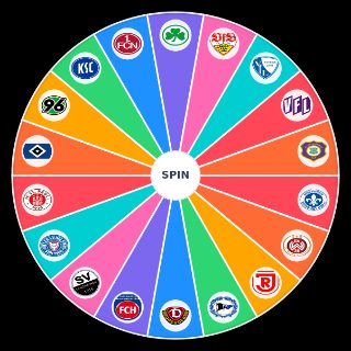 2. Bundesliga 2019/ Wheel