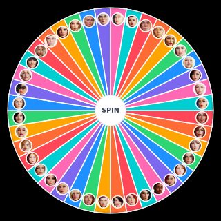 Random Girls of BaDIK Wheel