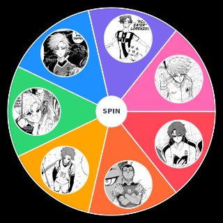 Spin the Wheel: Blue Lock New Gen 11