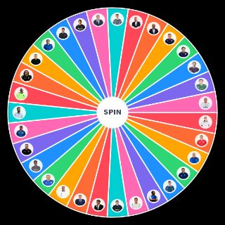 Choose a Random Técnicos La Liga 19/20