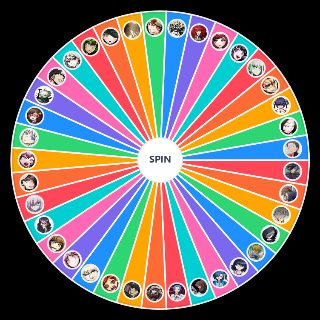 Random Final Danganronpa 6: Esper's World Wheel