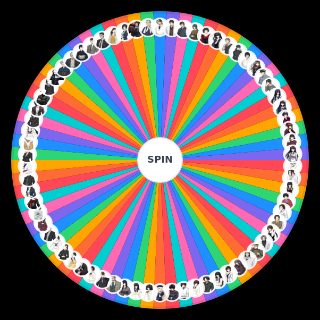 Kara No Shoujo Characters Wheel