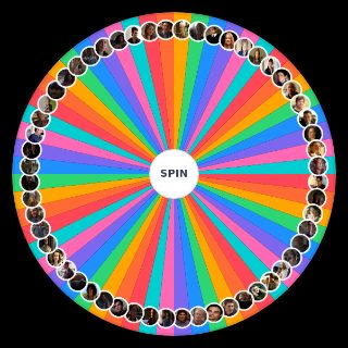 Random Six Feet Under characters Picker