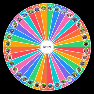 The Sims 4 packs (updated Nov 2020) Random Generator